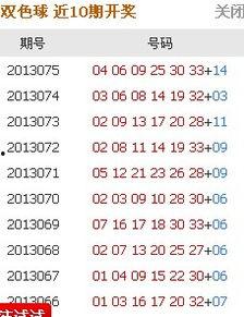 3d近15期开奖结果,揭秘中奖密码