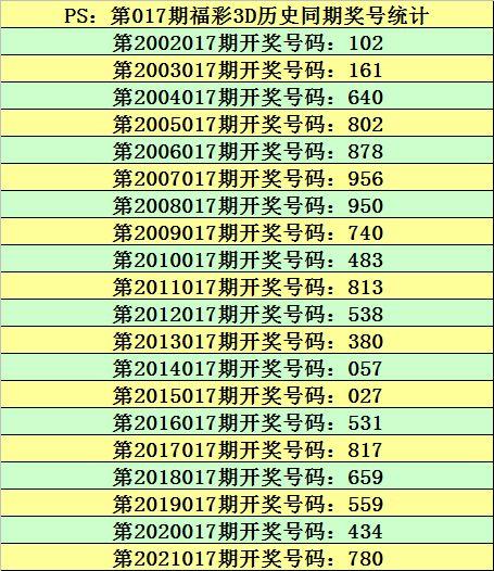 今日3d的预测号,精准预测，助你一臂之力”
