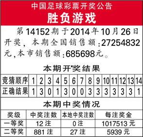 大乐透14152期开奖,幸运号码揭晓，大奖花落谁家？