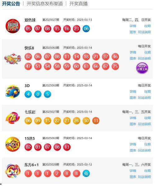 3月14日3d开奖结果,惊喜连连，大奖花落谁家？