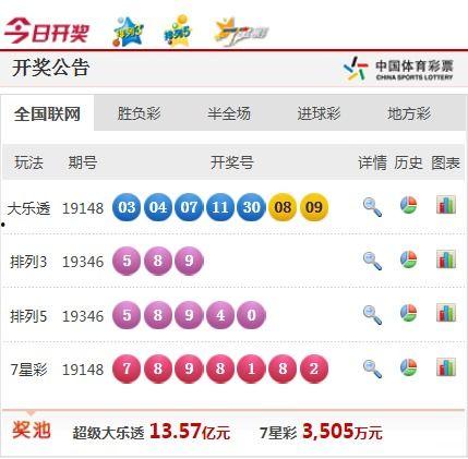 大乐透丨1818开奖,幸运号码揭晓，大奖花落谁家？”