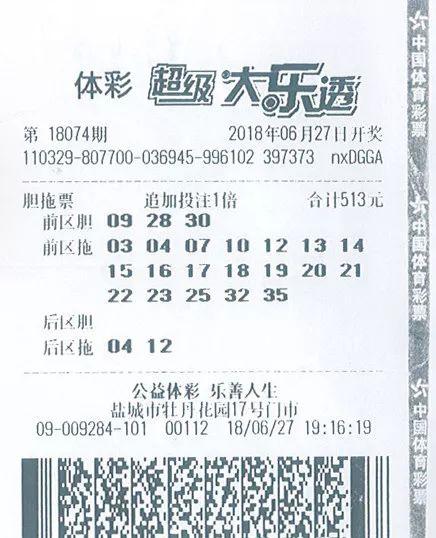 大乐透4000走势图,趋势分析及预测