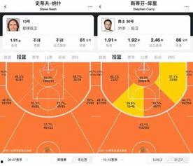 篮球亚盘解析,揭秘赛事胜负关键因素