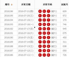 3d开奖结果222期,数字222揭示幸运之谜