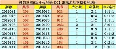 幸运鑫3d预测2019168期,揭秘中奖密码，助力您一触即发！”