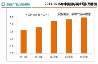 篮球总分分析,揭秘比赛胜负的关键因素