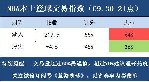篮球总分分析,揭秘比赛胜负的关键因素