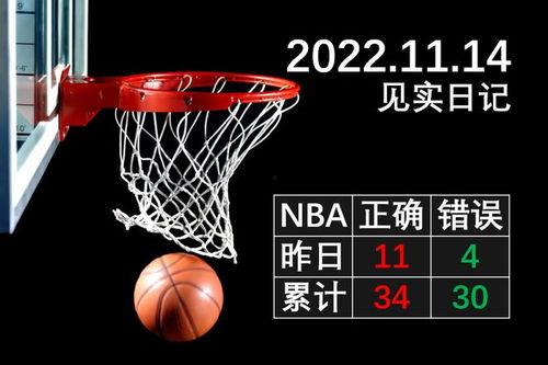 nba篮球竞猜网站