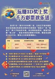 3d辽宁专版159期,探索辽宁三维魅力，共绘发展新蓝图