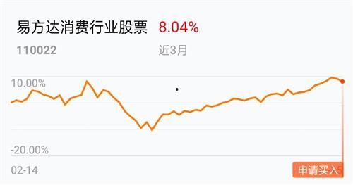 有感觉走势图,有感觉走势图深度解析