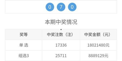 福彩2013年3d开奖结果,2013年3D福彩开奖结果回顾