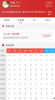 大乐透19029期开奖,惊喜连连，大奖花落谁家？