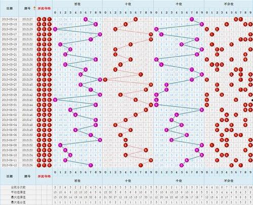 3D和值振幅走,探索三维空间中的振幅奥秘