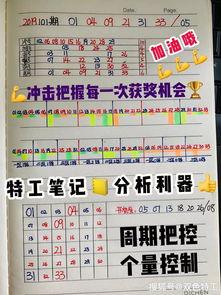 2018200期3d幸运迎解,揭秘中奖密码，喜提大奖！