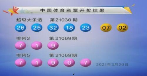 大乐透在线直播开奖,惊喜连连，幸运瞬间