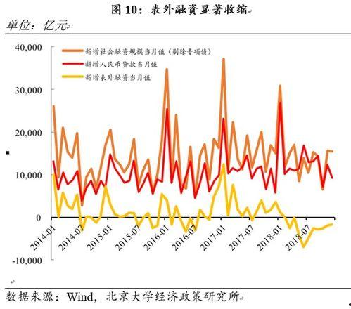 果走势图连线,果走势图揭示市场新动向