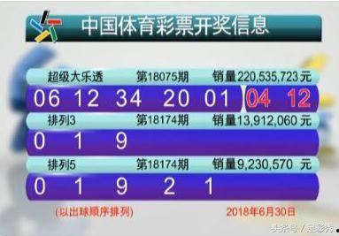 大乐透无锡开奖结果,惊喜连连，大奖花落谁家？