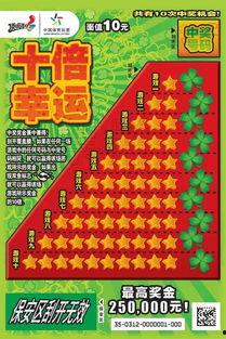 顶呱刮十倍幸运规则,十倍幸运来袭！顶呱刮带你体验翻倍惊喜
