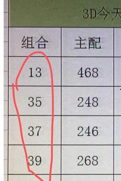 昨天3d号码是多少,探寻幸运之选背后的秘密”