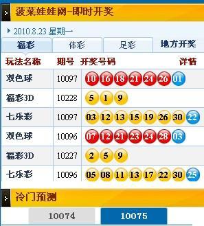 今天历史3d开奖结果,惊喜连连，好运连连！