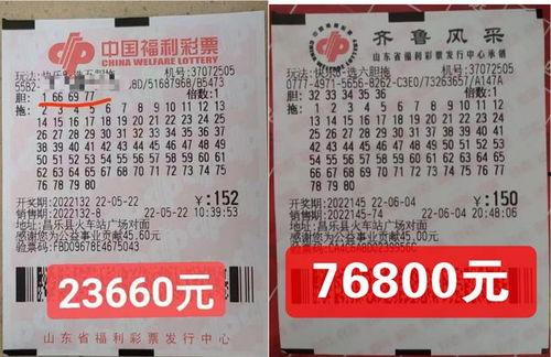 威尼斯幸运六中奖,揭秘中奖者的幸运之旅