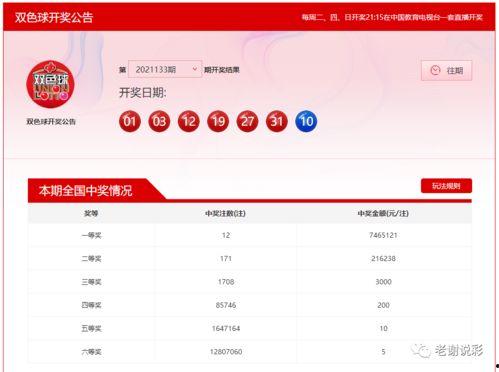 3d开奖今天结果最新,幸运号码揭晓，惊喜连连！”
