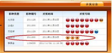 今曰3d开奖结果,惊喜连连，幸运号码揭晓！