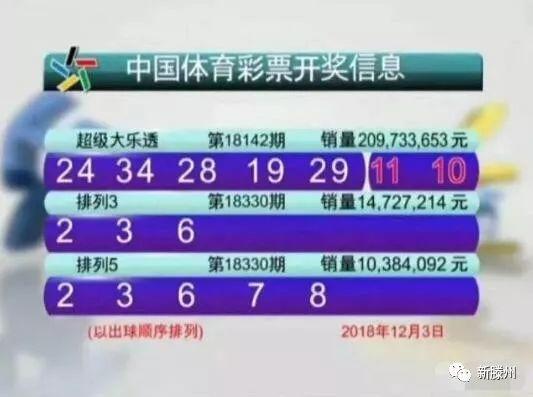 大乐透开奖555注,幸运号码揭晓！