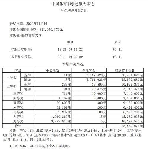 大乐透开奖555注,幸运号码揭晓！