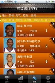 篮球数据怎么算,揭秘赛场背后的数据奥秘