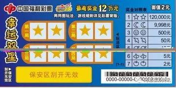 幸运双星刮刮乐中奖率,高中奖率背后的惊喜之旅