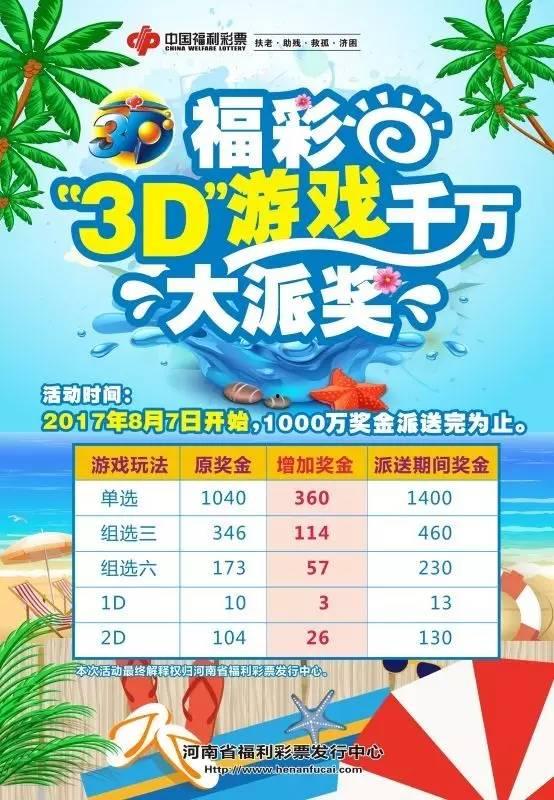 幸运鑫彩吧3D2019094,揭秘中奖秘诀，共赏彩民喜悦时刻”
