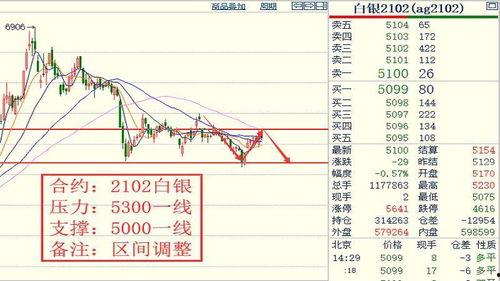 幸运鑫3d2020219期预测,揭秘中奖密码，把握幸运瞬间！”