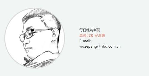 新彩吧福彩3d,揭秘中奖秘诀，助力彩民赢取大奖