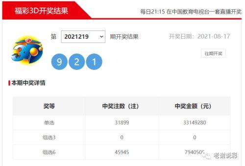 220期3d开奖号,惊喜连连，幸运数字揭晓！”