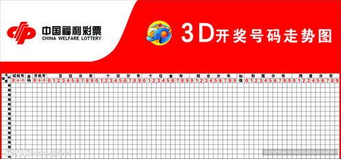 体彩317走势图,趋势分析及预测