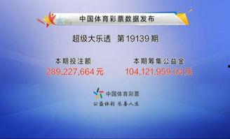 大乐透1931期开奖,幸运号码揭晓，大奖花落谁家？