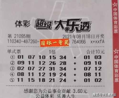 大乐透1931期开奖,幸运号码揭晓，大奖花落谁家？