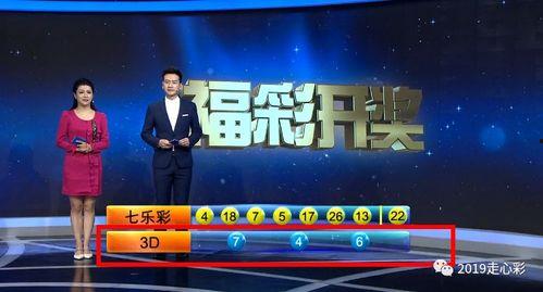 今天晚上3D开奖是,惊喜连连，幸运儿诞生！”