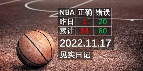 nba 篮球竞猜规则,轻松掌握赛事预测技巧