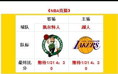 nba 篮球竞猜规则,轻松掌握赛事预测技巧