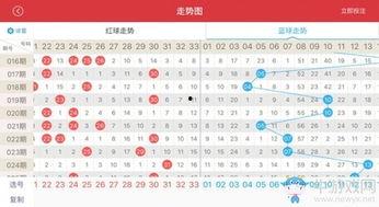 瑞典彩票走势图,趋势分析助你一臂之力