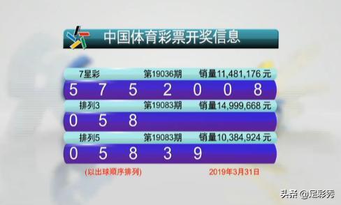大乐透15103开奖号,惊喜连连，幸运花落谁家？