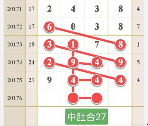 红五图库总汇幸运五码,揭秘幸运五码的神秘魅力