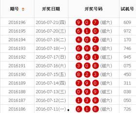 3d开奖结果84期,揭秘中奖号码背后的神秘力量