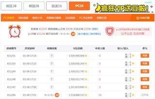 3d开奖结果i一,一生精彩瞬间