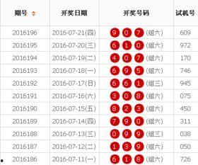 3d开奖结果2000期,惊喜连连，大奖花落谁家？