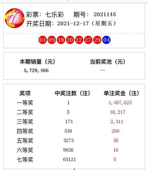 七星乐彩开奖结果,喜中大奖，幸运儿诞生！