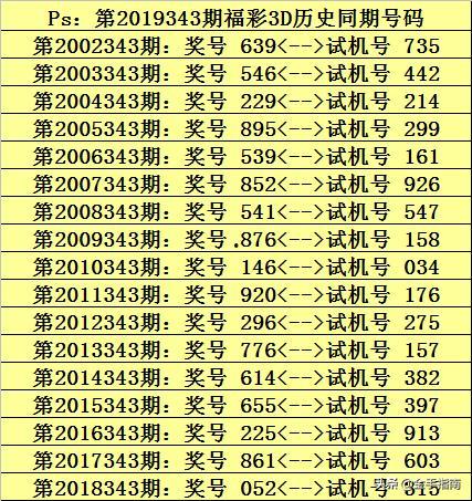 幸运鑫3d字谜145期,揭秘数字奥秘，探寻幸运之门