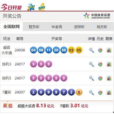 排列3排列5开奖结果,惊喜连连，好运连连！